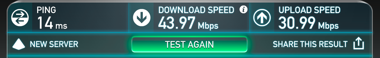 Speed Test results